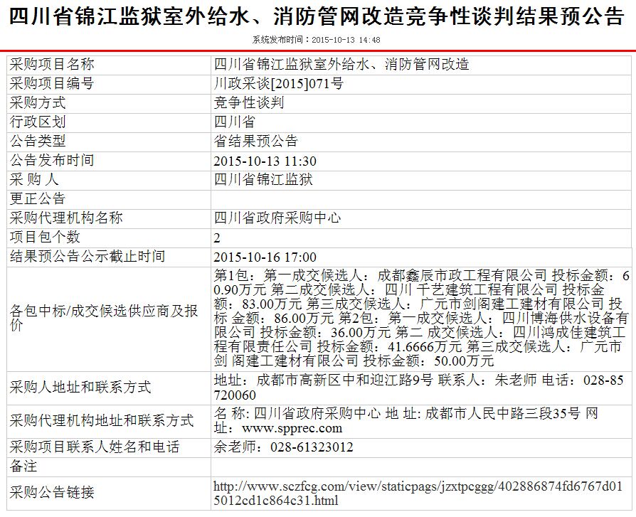 Rҹ˾ИĴʡ\O(jin)zoˮܾW(wng)Ŀ