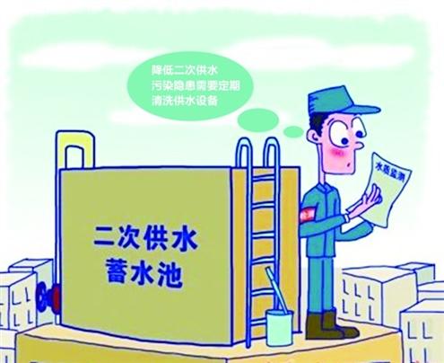 當(dāng)前二次供水面臨的主要問(wèn)題