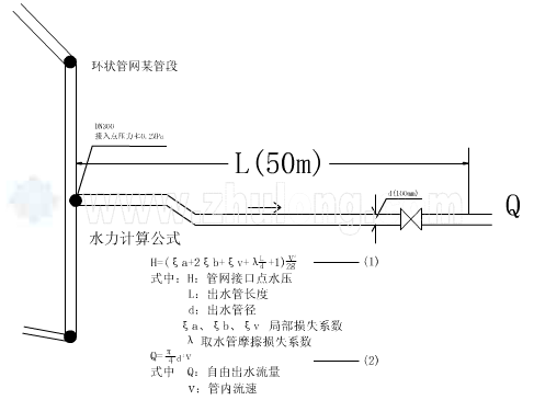 滿足疊壓供水設(shè)備使用條件需要哪些能力?